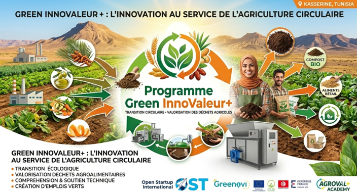 Programme “Green AgroInnoValeur+” : Appel à Formateurs et Experts - Image 1